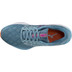 Mizuno Wave Inspire 19 Dames