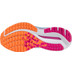Mizuno Wave Inspire 19 Dames