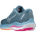 Mizuno Wave Inspire 19 Dames