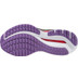 Mizuno Wave Inspire 19 Dames