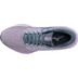 Mizuno Wave Inspire 19 Dames