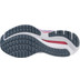 Mizuno Wave Inspire 19 Dames