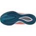 Mizuno Wave Rebellion Flash Heren