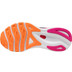 Mizuno Wave Sky 6 Damen