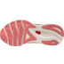 Mizuno Wave Sky 6 Dames