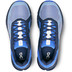 On Cloudrunner Herren