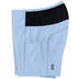 On Running Shorts Damen