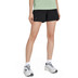 On Essential Shorts Dam