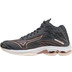 Mizuno Wave Lightning Z7 Mid Women