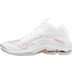 Mizuno Wave Lightning Z7 Mid Women