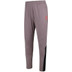 Robey Playmaker Trainingspak