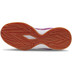 Hummel Root Elite