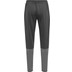 Hummel Pro Grid Goalkeeper Pants