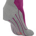 FALKE RU4 Laufsocken Damen