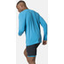 Odlo Zeroweight Chill-Tec Long Sleeve Herren 3