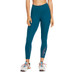 Nike One Mid-Rise 7/8 Legging