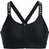 Under Armour Infinity High Zip Sport BH