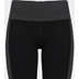 Under Armour Blocked Ankle Tight 3