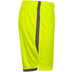Stanno Focus Short Junior