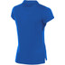 Reece Sheila Polo Flickor