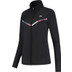 Dunlop Tracksuit Jacket