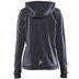 Craft Evolve Hood Jacket Women
