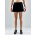 Craft Squad Skirt Dam
