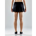 Craft Squad Skirt Dam