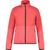 Rukka Marila Jacket 1