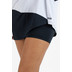 Sjeng Sports Elianne Dress 5
