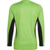 adidas Tiro 23 Pro Keepers Fotboll kit 
