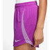 Nike Strike Trainingsset Dames