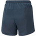 Puma BLAZE Training Short Dames