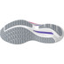 Mizuno Wave Inspire 19 Dames