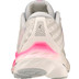 Mizuno Wave Inspire 19 Dames