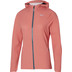 Mizuno 20K Waterproof Jack Dames