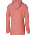 Mizuno 20K Waterproof Jack Dames