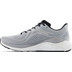 New Balance Fresh Foam 860 V13 Heren