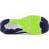 New Balance Fresh Foam 880 V13 Heren