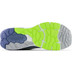 New Balance Fresh Foam 880 V13 Heren