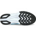 Saucony Axon 3 Dames