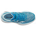 Saucony Guide 16 Dames