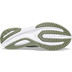 Saucony Guide 16 Heren