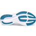 Saucony Ride 16 Dames