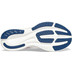 Saucony Ride 16 Dames