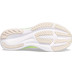 Saucony Ride 16 Heren