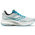 Saucony Tempus Dames