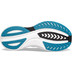 Saucony Tempus Dames