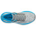 Saucony Triumph 21 Dames