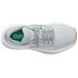 Saucony Triumph RFG Dames